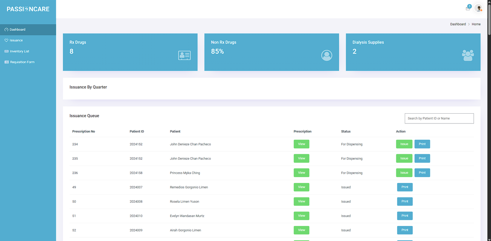 Pharmacy Dashboard